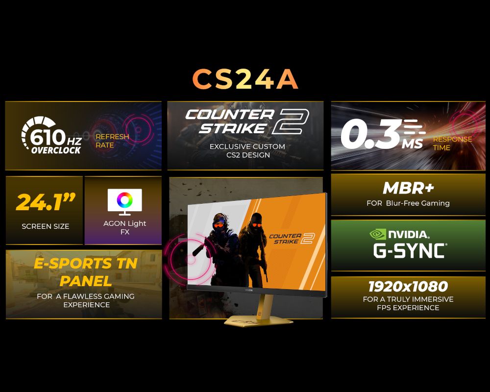 monitor gaming