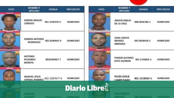 Dicrim busca presuntos integrantes de red delictiva de San Cristóbal
