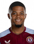 Leon Bailey