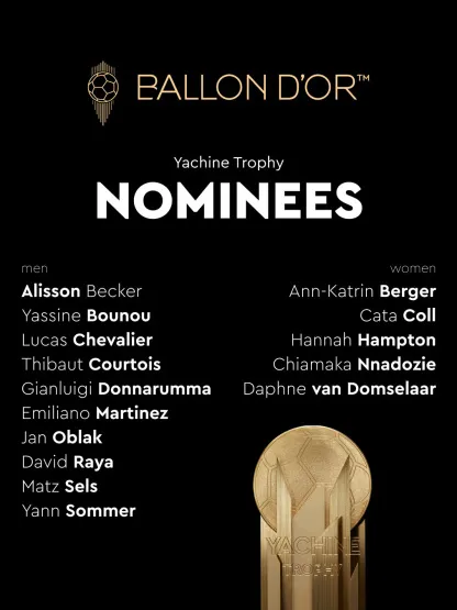 Balón de Oro 2025: nominados al mejor arquero