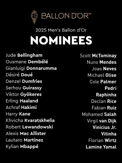 Balón de Oro 2025: nominados mejor jugador
