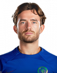 Ben Chilwell