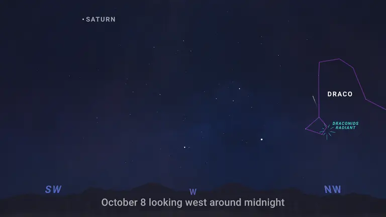 Cómo y cuándo podrás ver las dracónidas, la primera lluvia de estrellas de octubre | Noticias Univision Ciencia