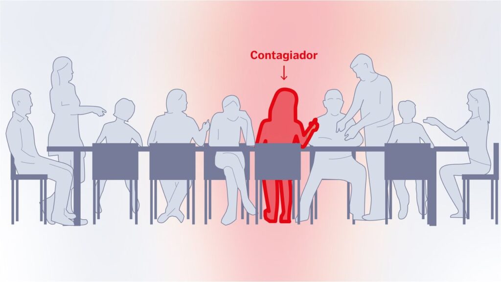 La tasa de vacunación en Galicia ya supera a la del 2024 para hacer frente a la variante de gripe más transmisible – La Voz de Galicia